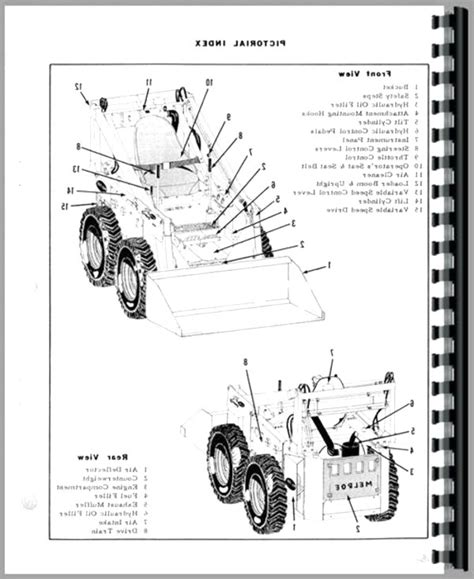 used skid steer parts bobcat|skid steer aftermarket parts.